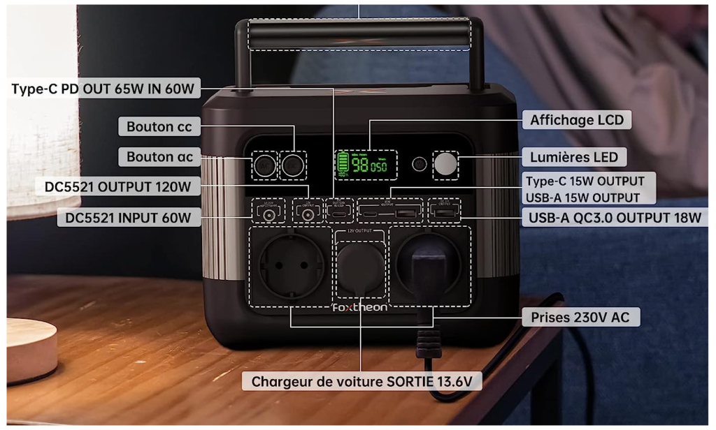 foxtheon igo300 détails connectiques